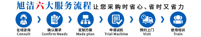 合肥洗地機(jī)品牌旭潔電動(dòng)洗地機(jī)和電動(dòng)掃地車生產(chǎn)廠家南昌旭潔環(huán)保科技發(fā)展有限公司采購(gòu)服務(wù)流程